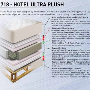 Hotel Ultra Plush II KSB-0