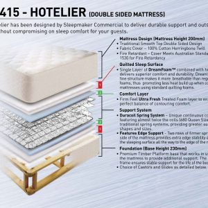 Hotelier KB-0